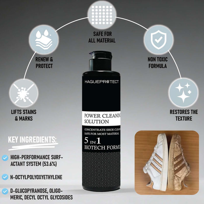 Sneaker Power Cleaner Refill