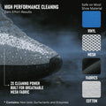 Essential Indepth Shoe & Sneaker Cleaning Kit.